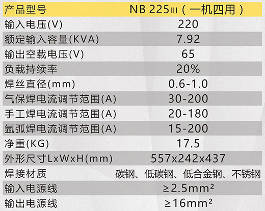 mg冰球突破NB 225???气保焊机手艺参数