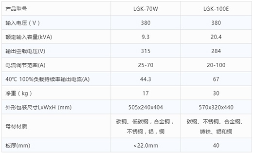 mg冰球突破等离子切割机LGK-70W LGK-100E手艺参数